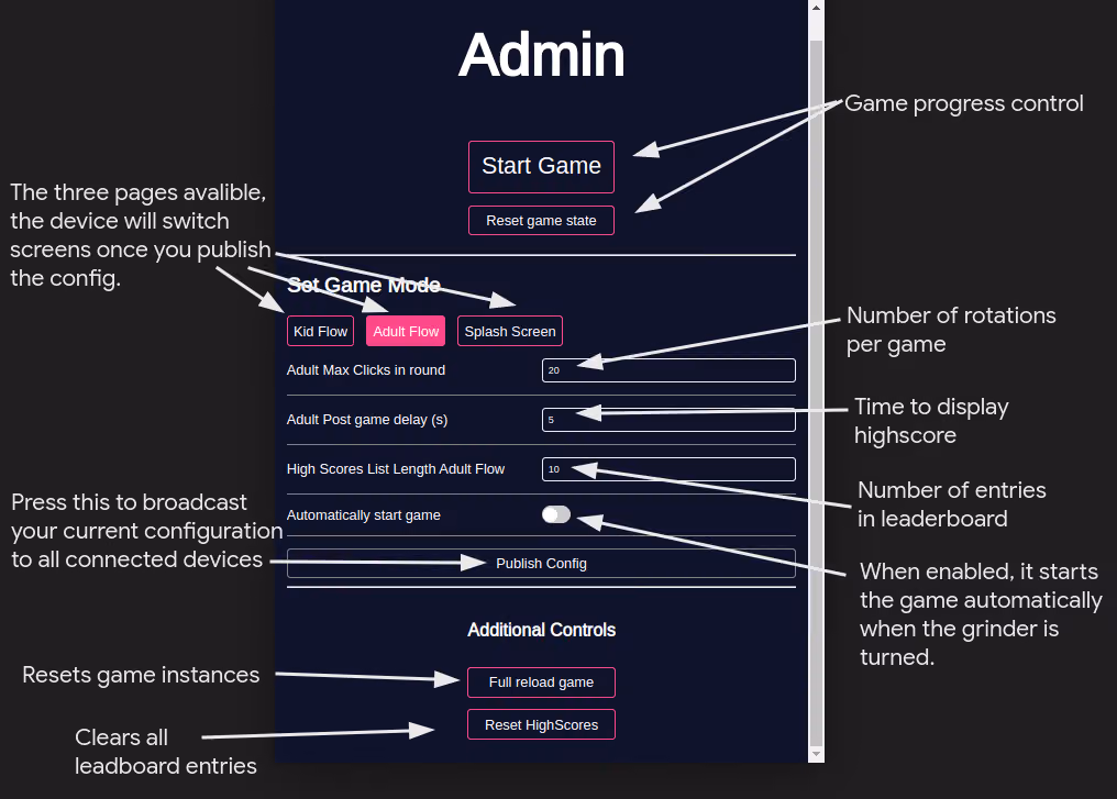 Admin Portal Configuration