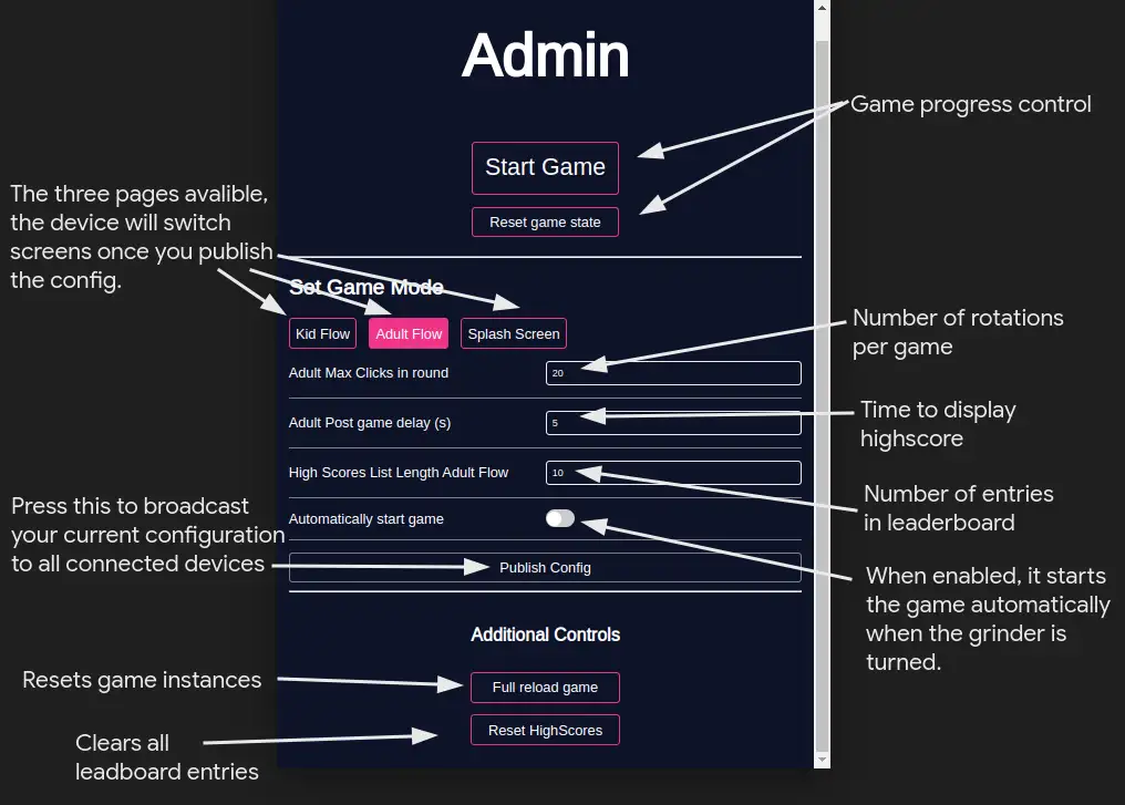 Admin Portal Configuration